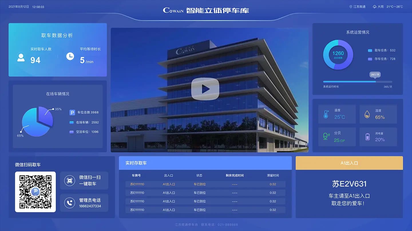 CoPARK Smart Parking Operations