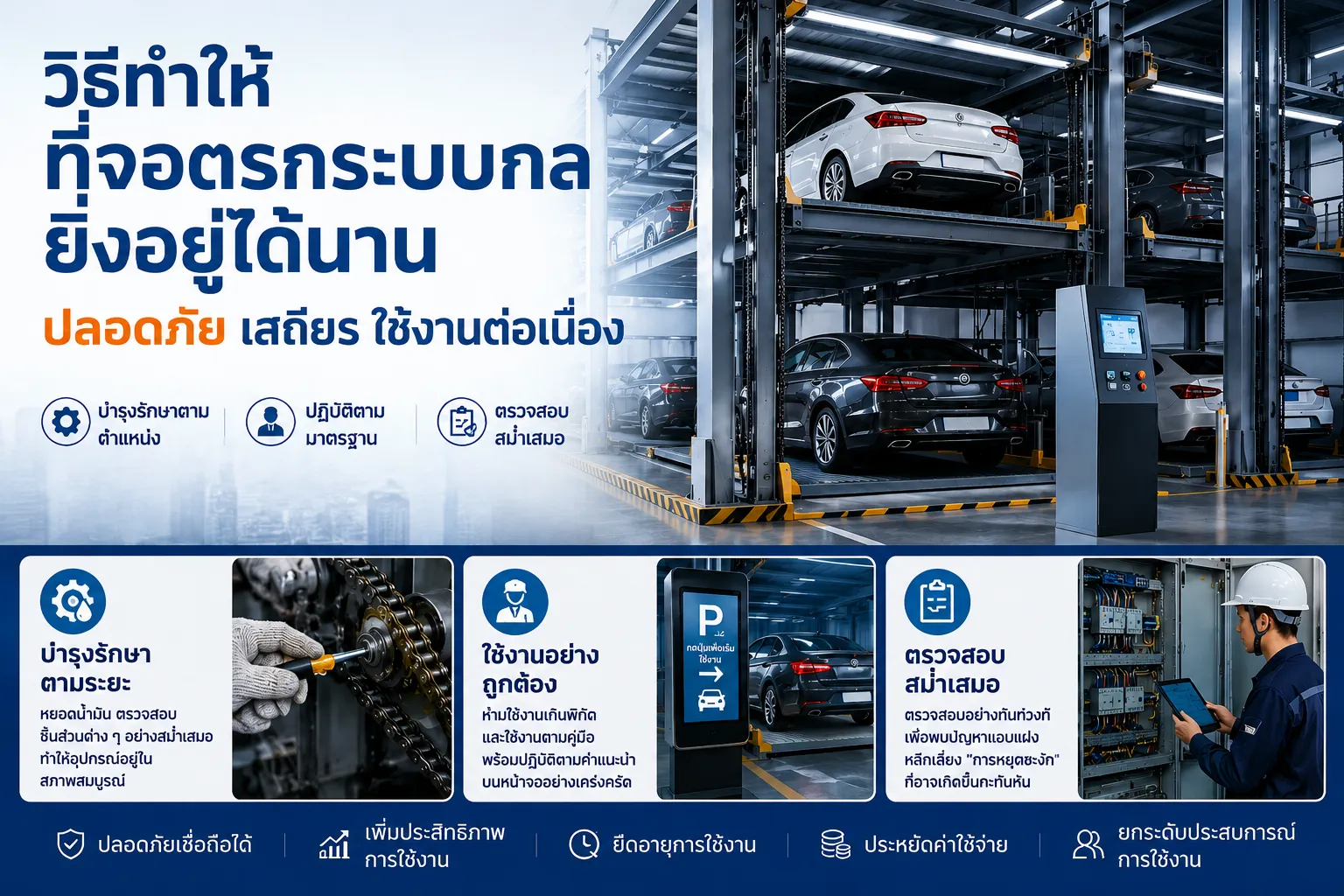 วิธีดูแลรักษาระบบจอดรถอัตโนมัติแบบกลไกให้ทำงานได้อย่างราบรื่นและมีอายุการใช้งานยาวนาน