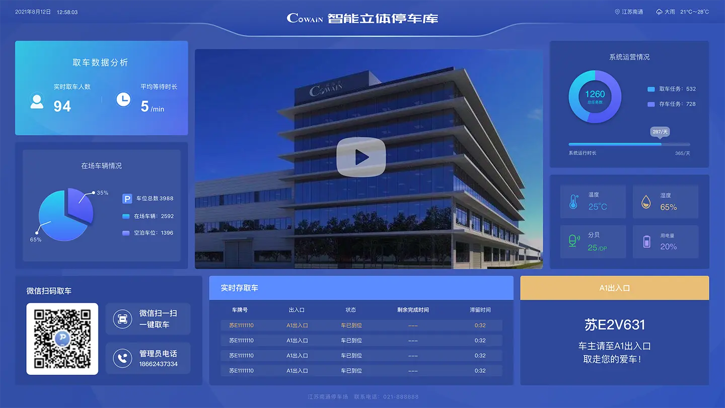 ตรวจสอบระบบ - CoPARK SMART