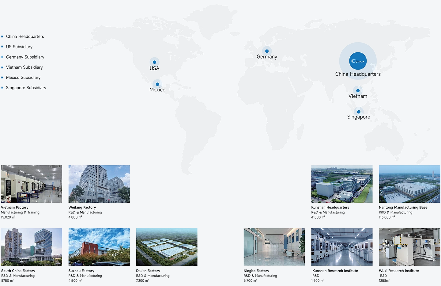 Cowain Worldwide Sites
